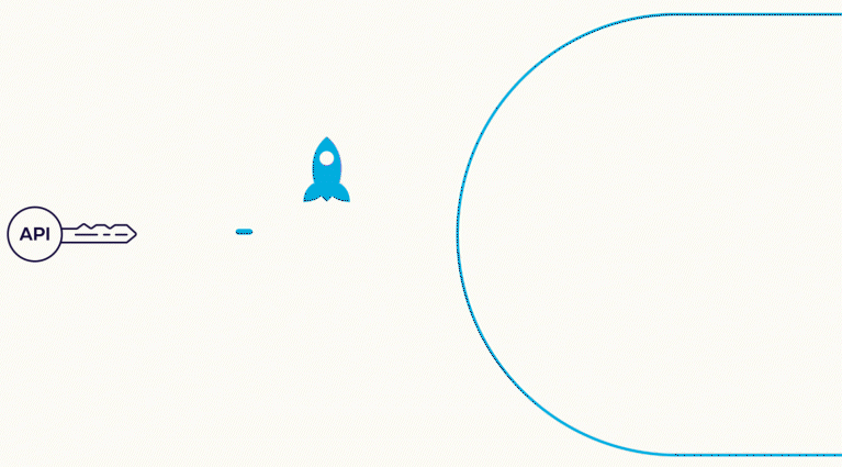 Security flow gif image
