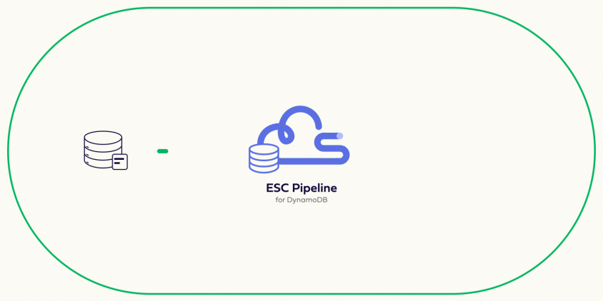 Security flow gif image